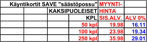 Käyntikortit SAVE "säästöpossu" MYYNTI- KAKSIPUOLEISET HINTA KPL SIS.ALV. ALV 0% 50 kpl 19.98 16.11 100 kpl 23.98 19.34 250 kpl 35.98 29.01
